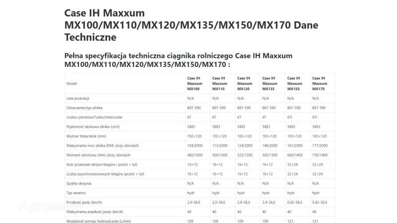 silnik Case IH IH Maxxum MX 120